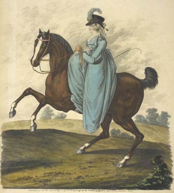 Fashion plate from Heideloff's gallery of fashion, 1790s.