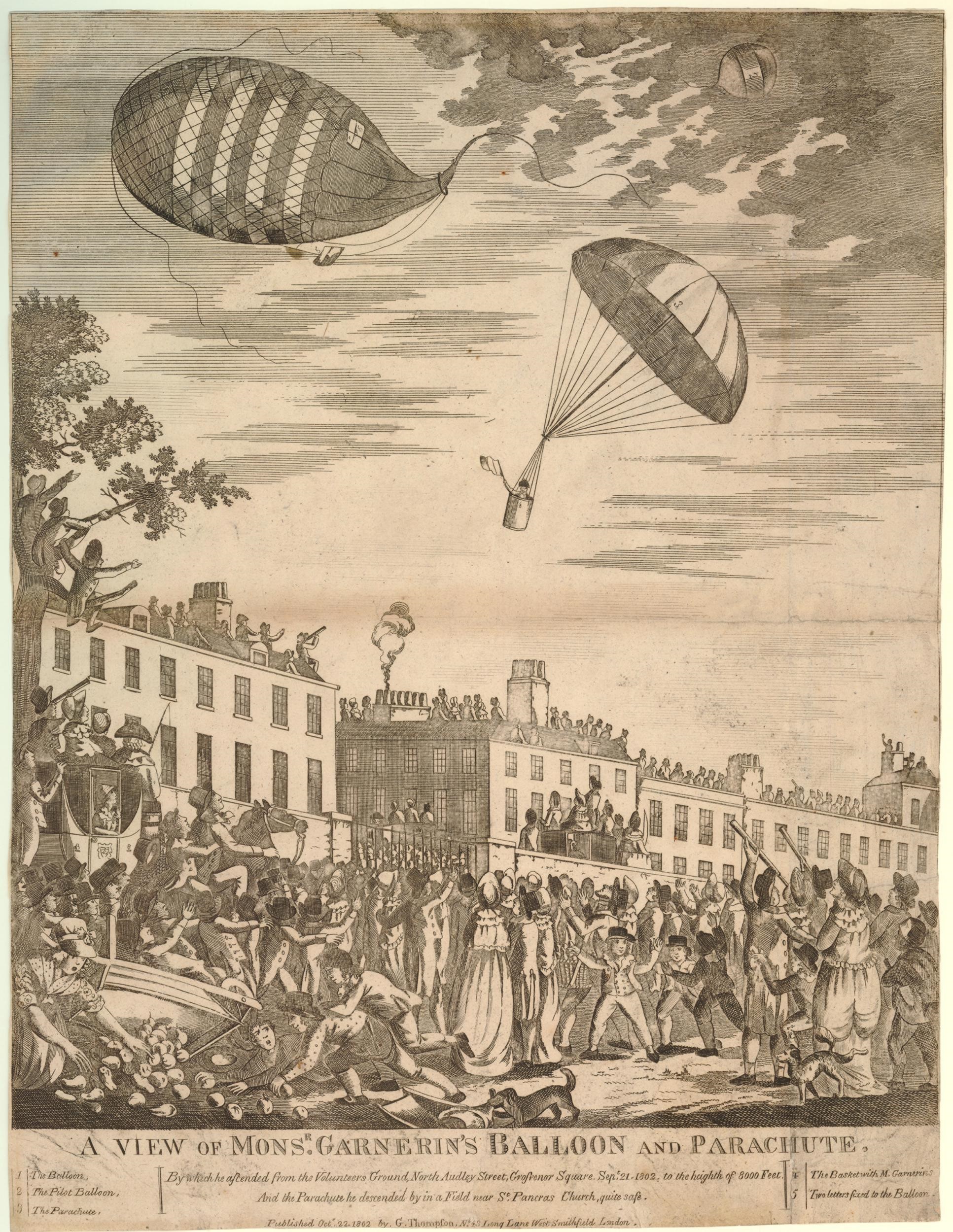 André Jacques Garnerin descending from a balloon by parachute in a field near St Pancras Church British Museum